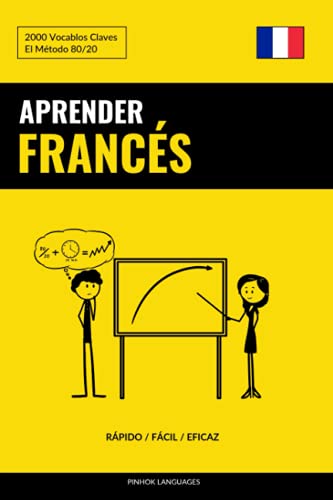 Aprender Francés - Rápido / Fácil / Eficaz: 2000 Vocablos Claves